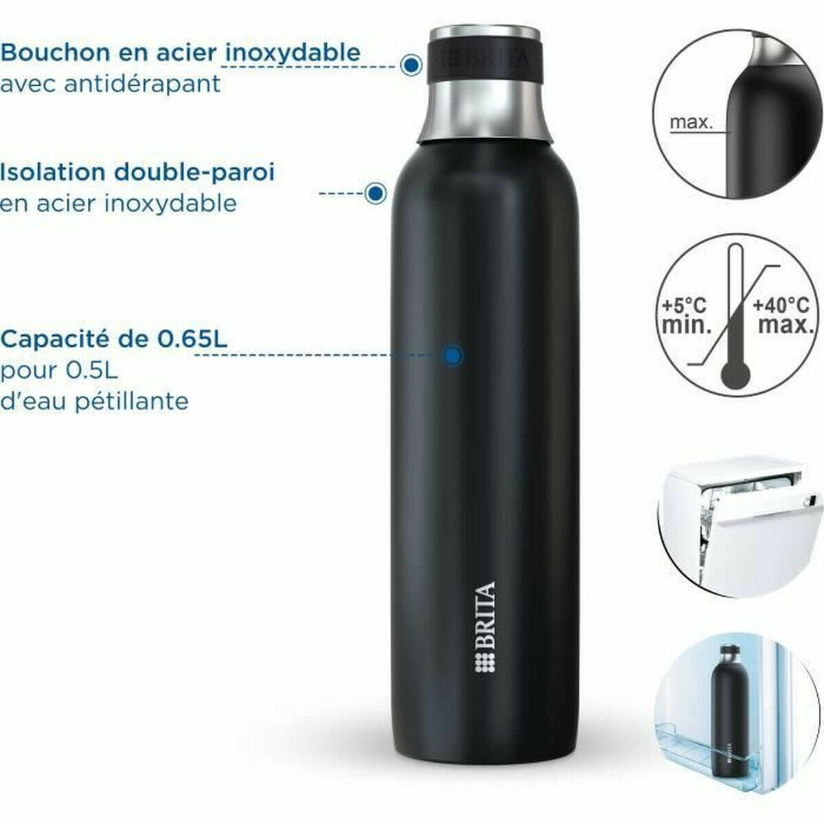 Termo Brita sodaTRIO Negro 650 ml  Comprati.