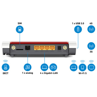 Router Fritz! 20002926 4G LTE Gigabit 400-866 Mbps  Comprati.