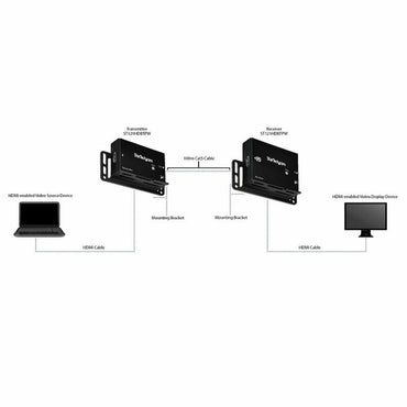 Adaptador Startech ST121HDBTPW          HDMI RJ45  Comprati.