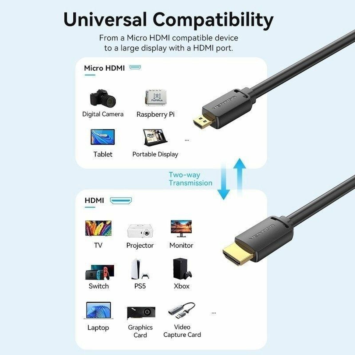 Cable HDMI Vention AGIBI 3 m Negro  Comprati.