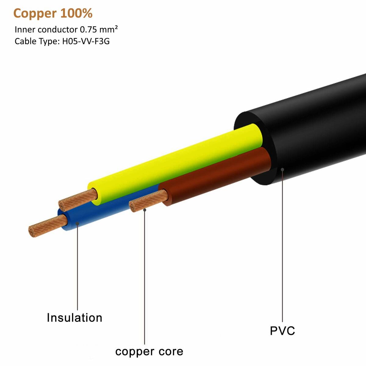 Cable de Alimentación Ewent EW-190100-030-N-P Negro Multicolor 3 m  Comprati.