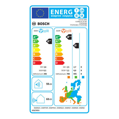 Aire Acondicionado BOSCH Blanco A+ A++ A+/A++ 3770 w  Comprati.