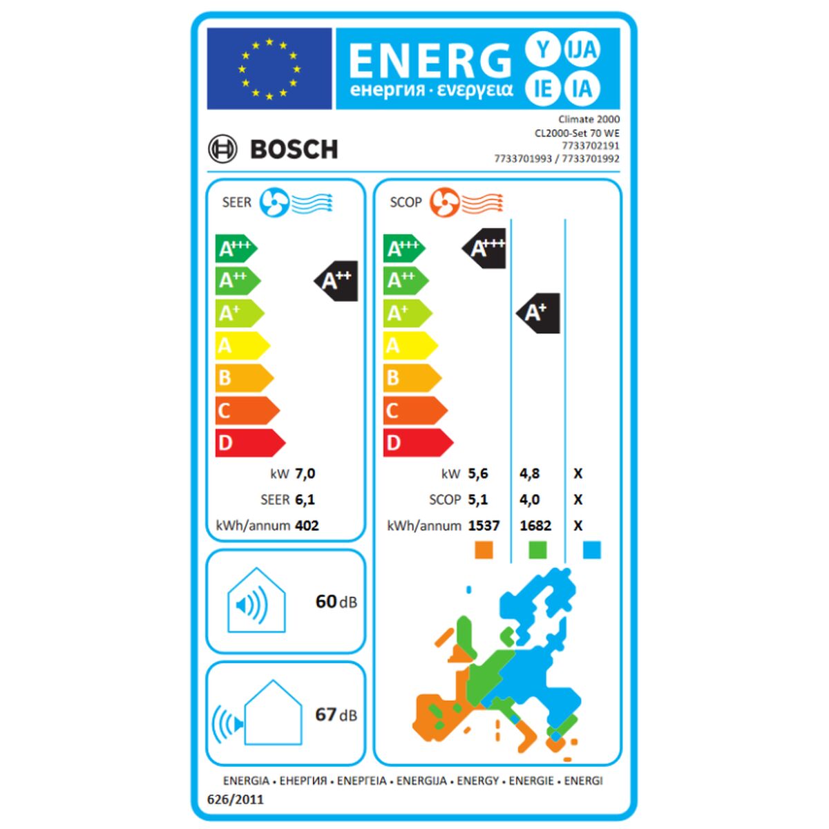 Aire Acondicionado BOSCH CLIMATE 2000  Comprati.